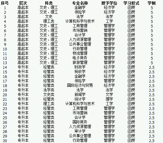 &#20048;&#40060;&#32593;&#39029;&#29256;&#22312;&#32447;&#30331;&#24405;&#45;&#108;&#101;&#121;&#117;&#40;&#20013;&#22269;&#41;