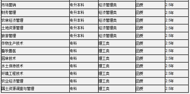 &#20048;&#40060;&#32593;&#39029;&#29256;&#22312;&#32447;&#30331;&#24405;&#45;&#108;&#101;&#121;&#117;&#40;&#20013;&#22269;&#41;