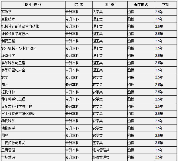 &#20048;&#40060;&#32593;&#39029;&#29256;&#22312;&#32447;&#30331;&#24405;&#45;&#108;&#101;&#121;&#117;&#40;&#20013;&#22269;&#41;